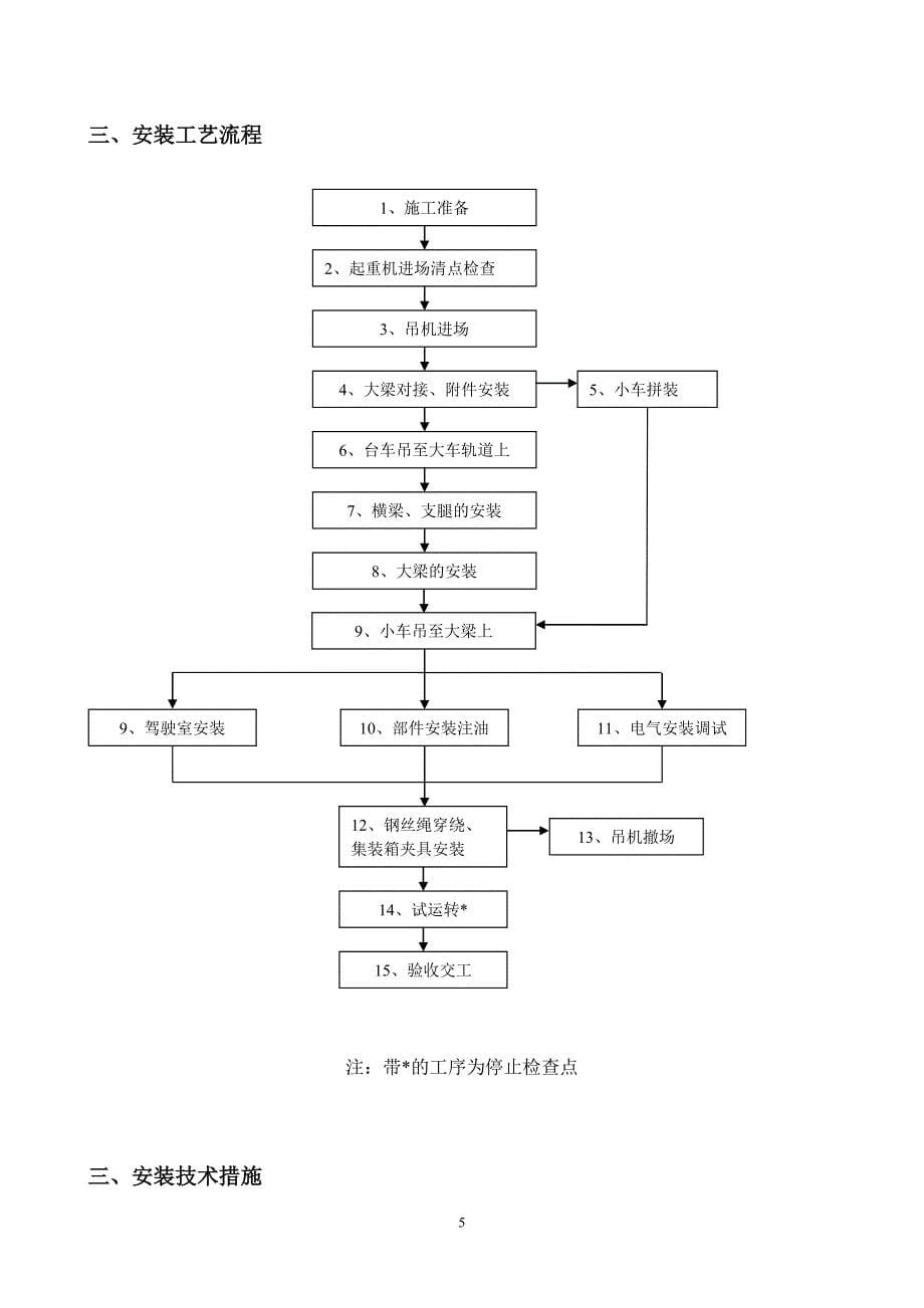 40.5t集装箱门式起重机施工方案要点_第5页