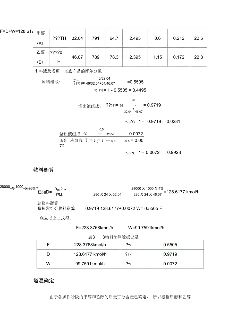 甲醇乙醇的精馏_第3页