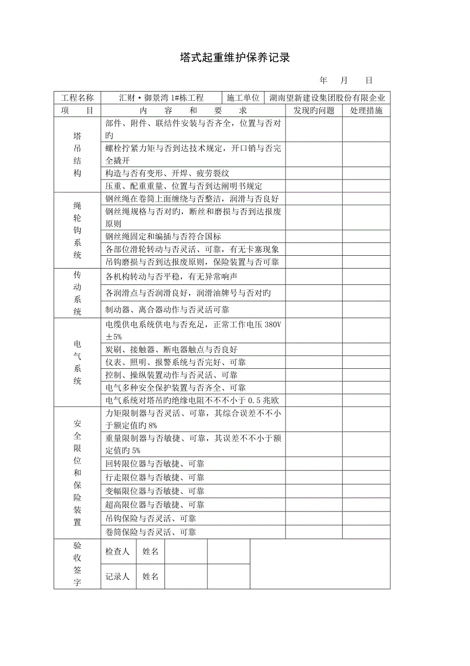 塔吊定期检查及维修保养记录_第1页