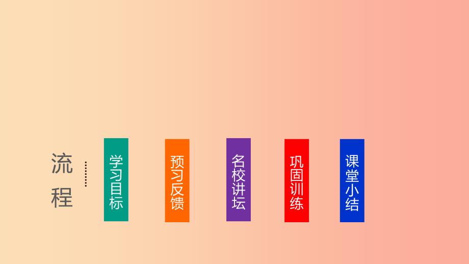 八年级数学上册第11章三角形11.2与三角形有关的角11.2.1三角形的内角第2课时直角三角形的两个锐角互余.ppt_第1页