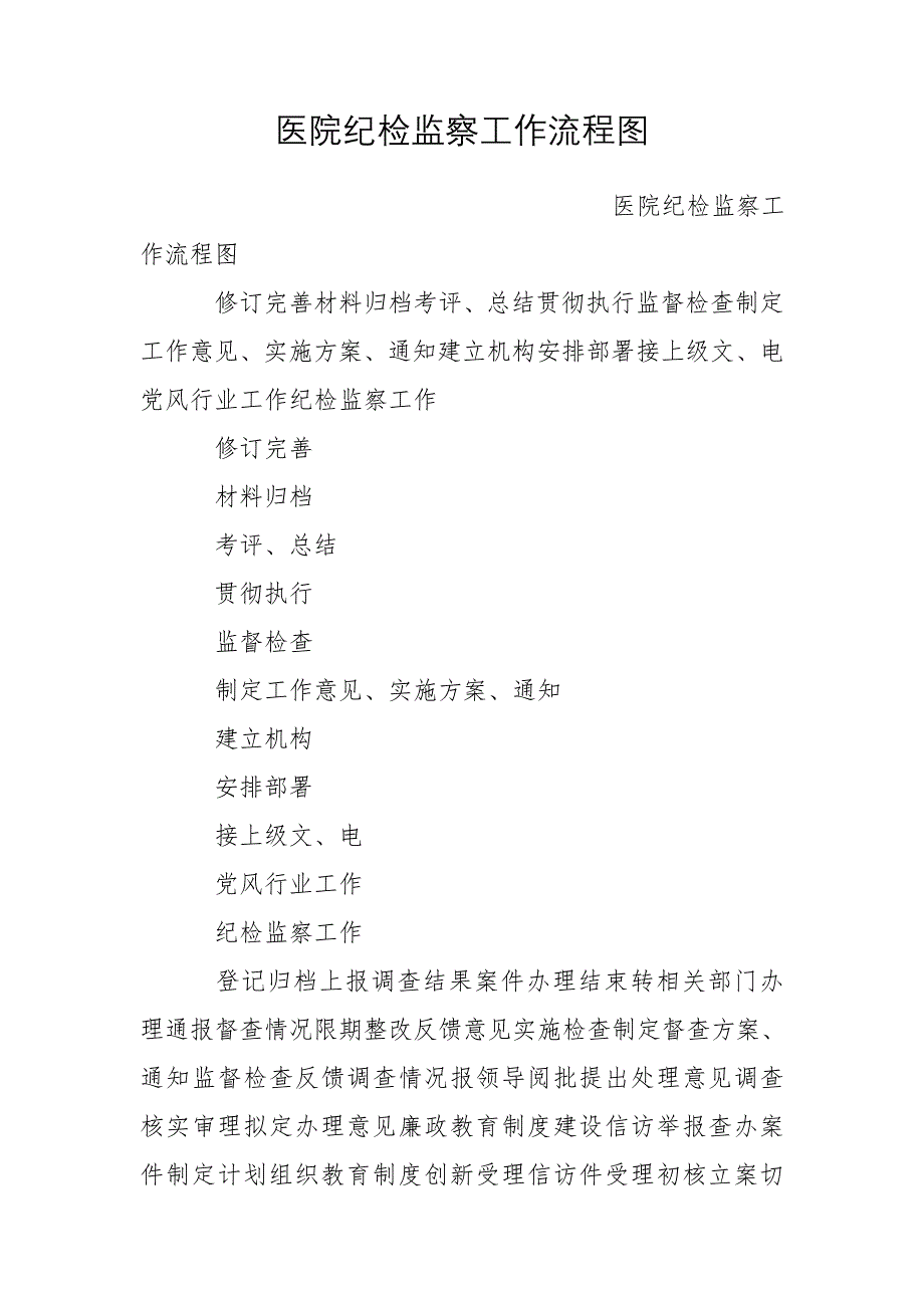 医院纪检监察工作流程图_第1页