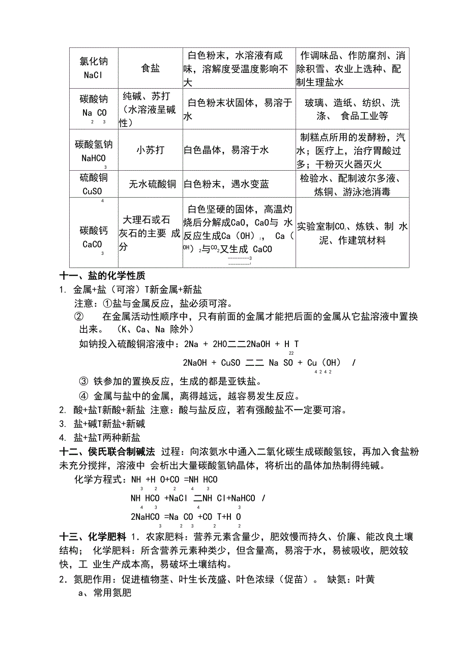 应用广泛的酸碱盐_第4页