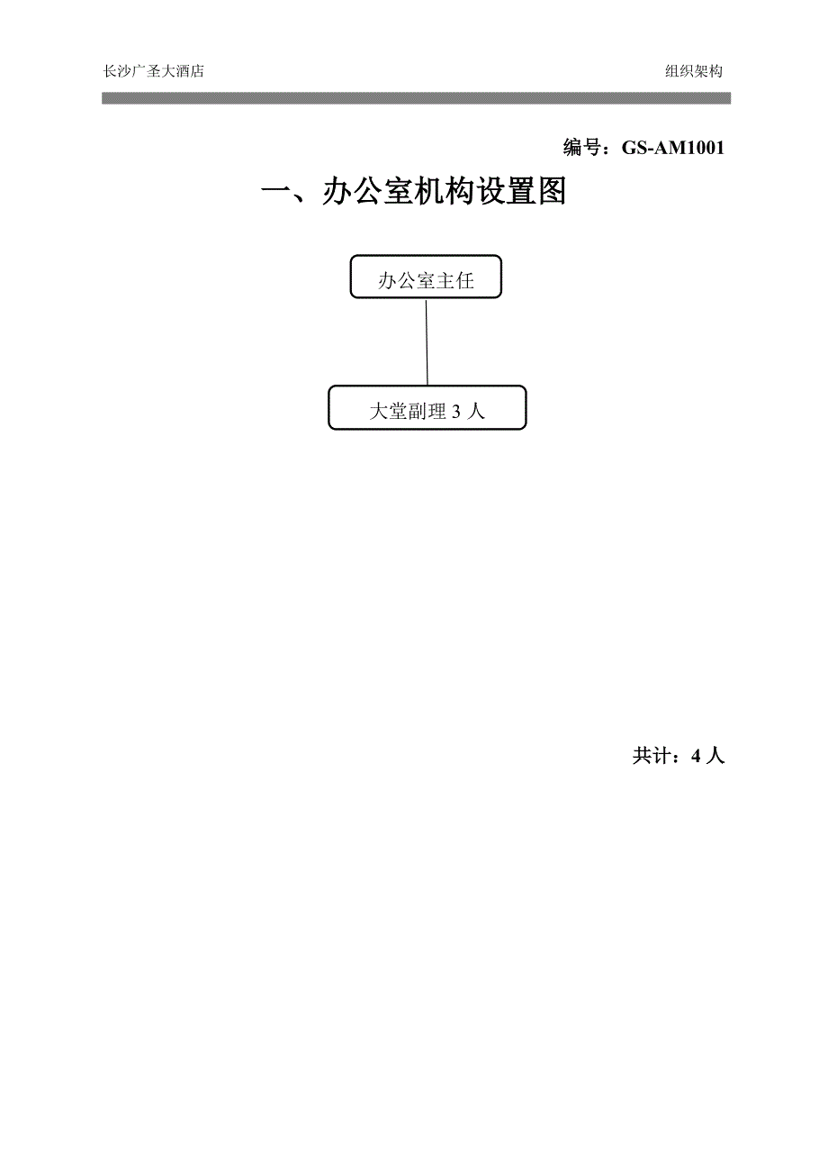 大堂副理管理制度_第1页