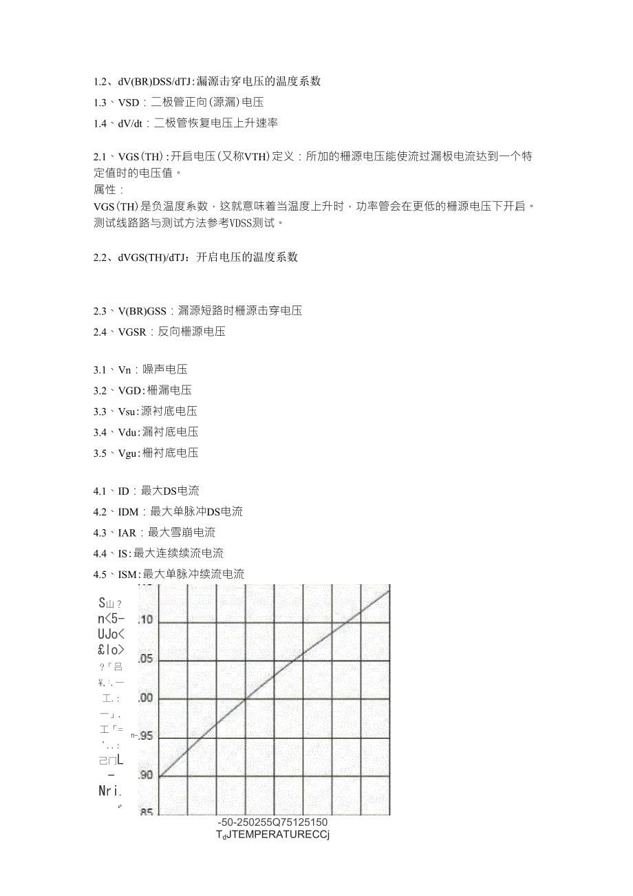 MOSFET参数及其测试方法_第5页