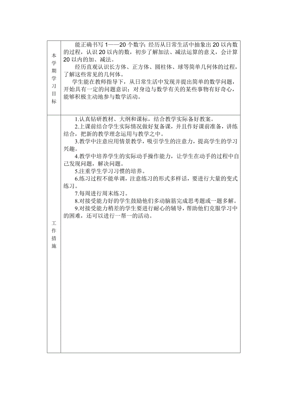 一五班数学教学计划.doc_第2页