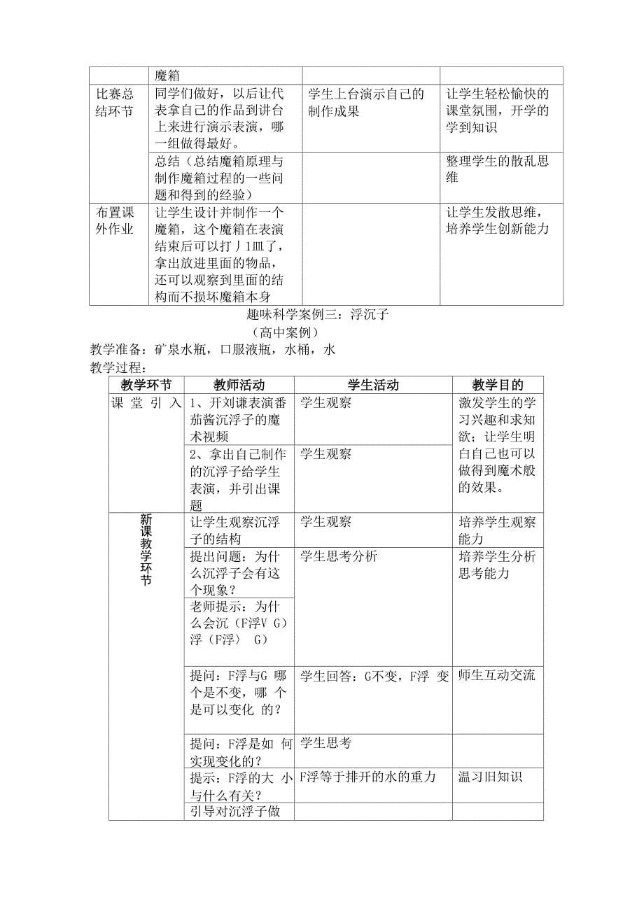 趣味科学校本课程典型案例_第5页