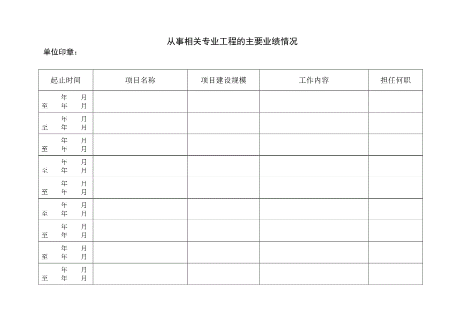 注册监理工程师延续注册申请表_第4页