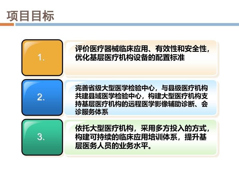 创新医疗器械应用模式惠及广大基层群众_第5页