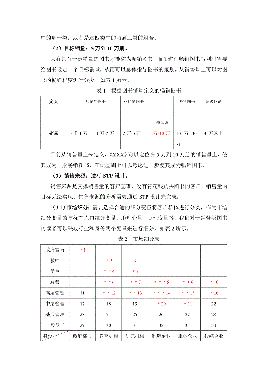 STP在图书策划中的应用_第3页