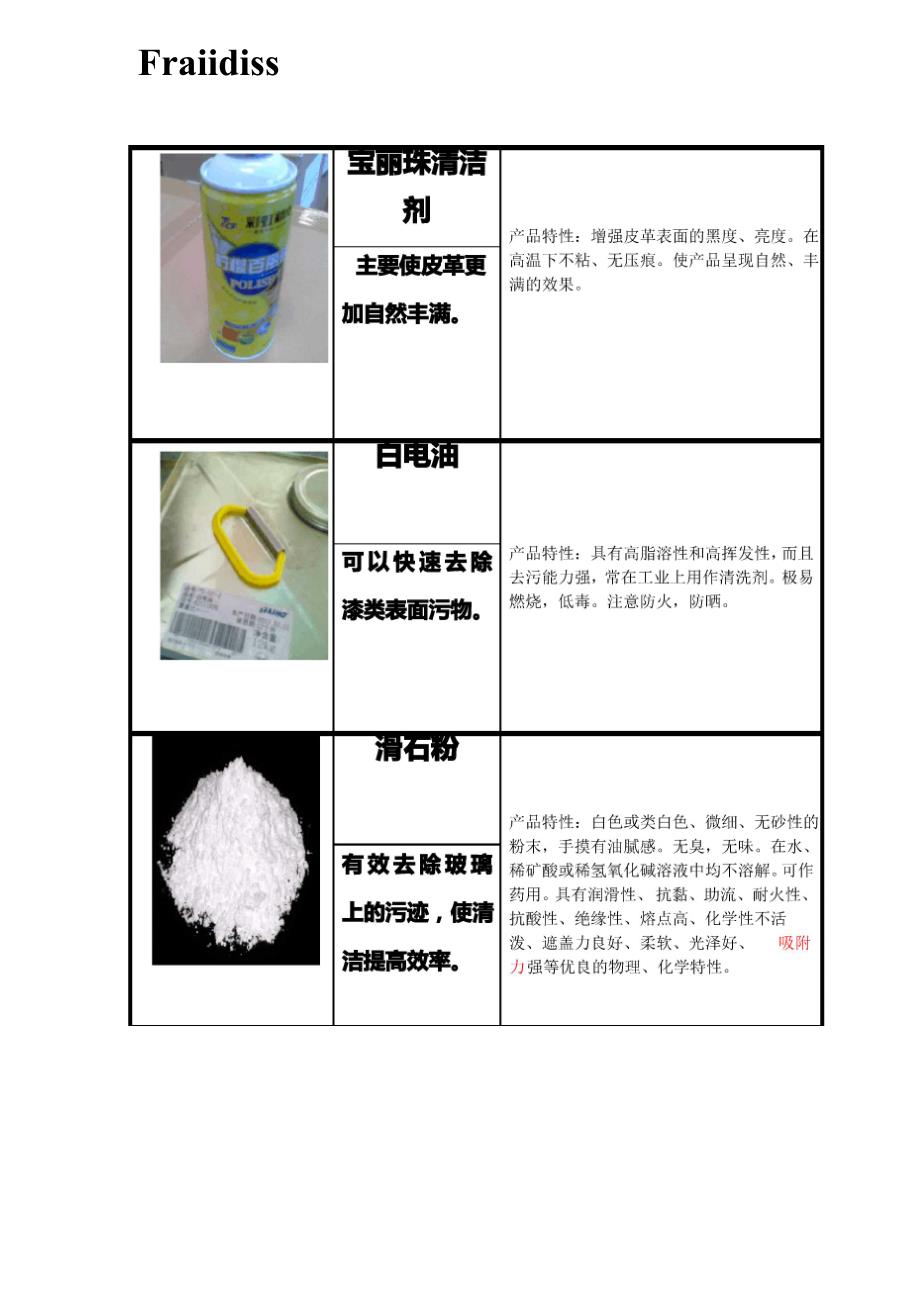 沙发包装工艺流程_第4页