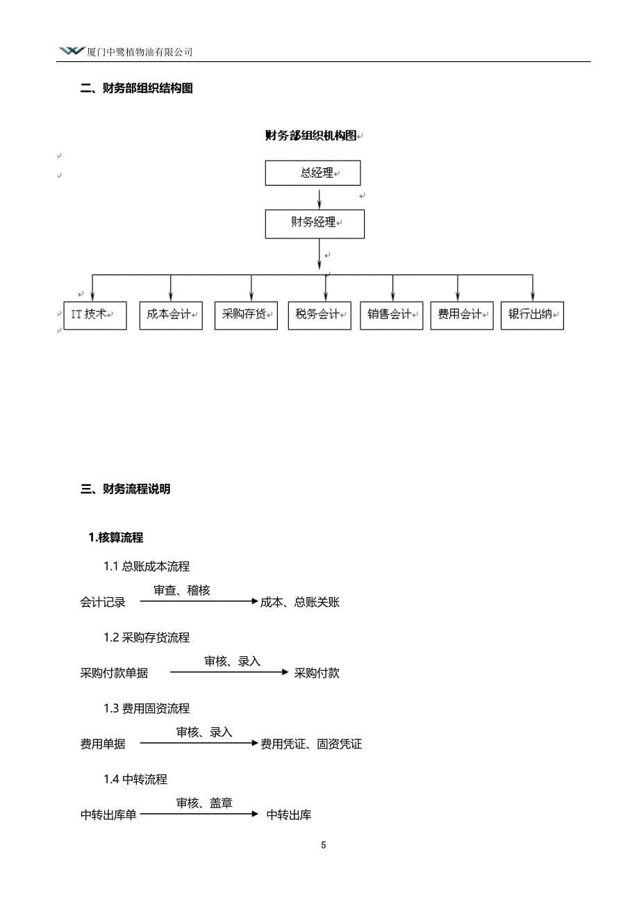 财务部工作手册（厦门）.doc_第5页