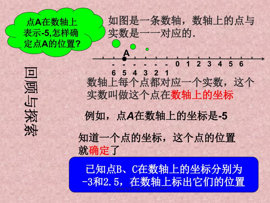 平面直角坐标系 (2)_第2页