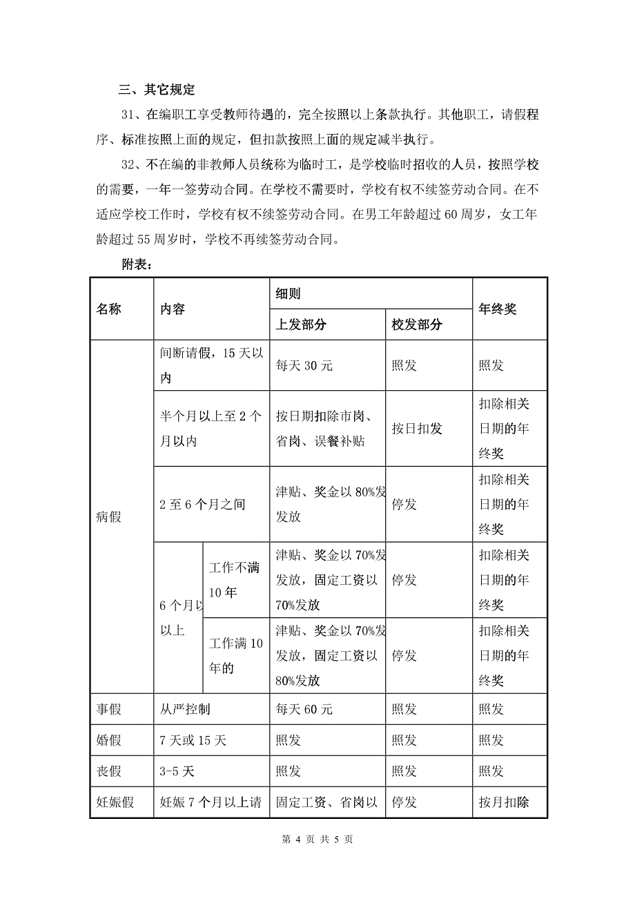 杭州市下沙第二小学教职工考勤制度_第4页