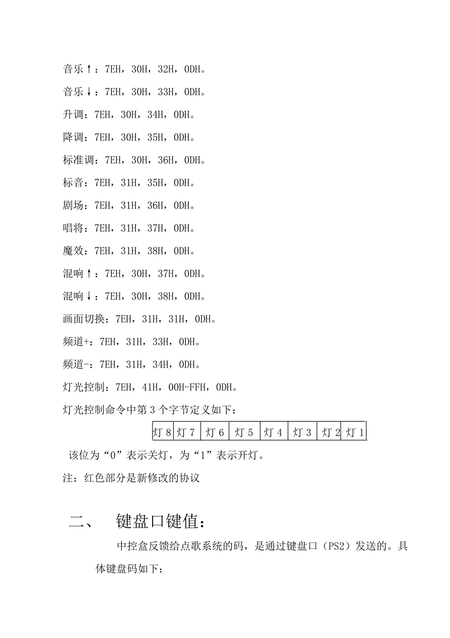 KTV点歌软件与中控盒通信协议.doc_第2页