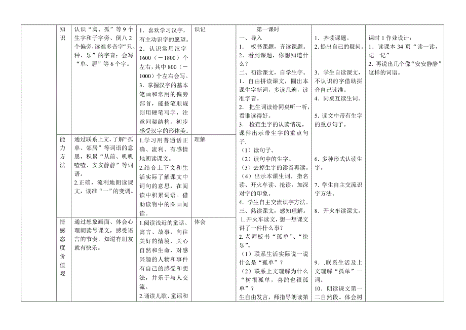 部编小学语文一年级下册第三单元目标、活动设计和课时安排_第4页