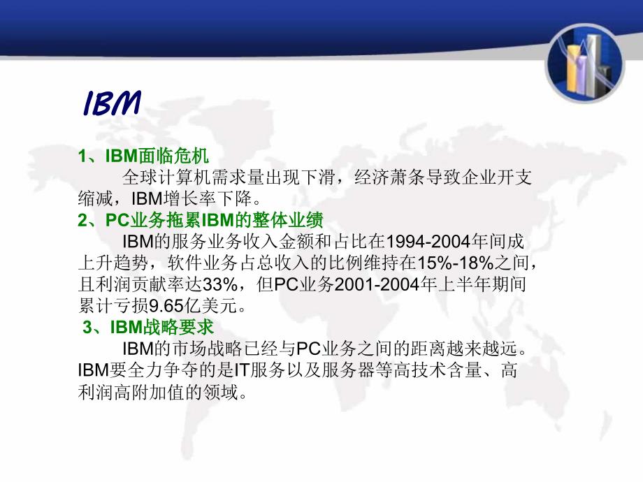 《联系并购IB》PPT课件_第4页