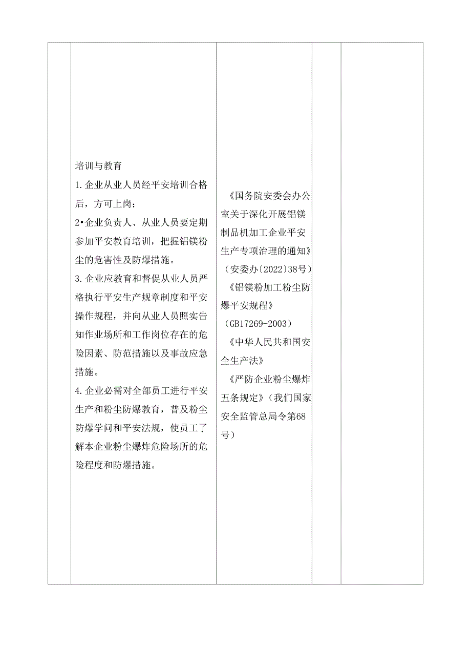 粉尘防爆安全检查表_第2页