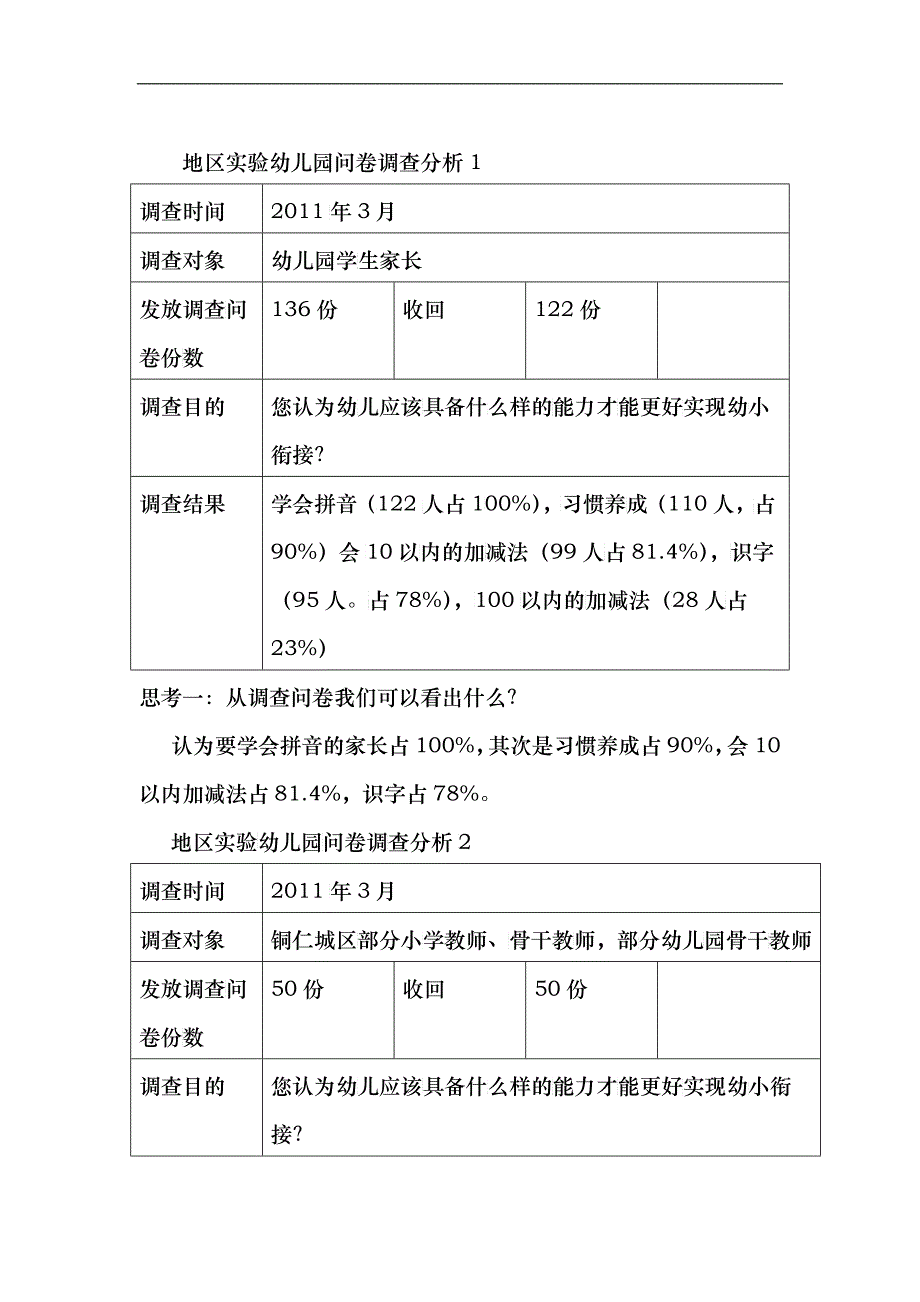 地区实验幼儿园问卷调查分析1_第1页