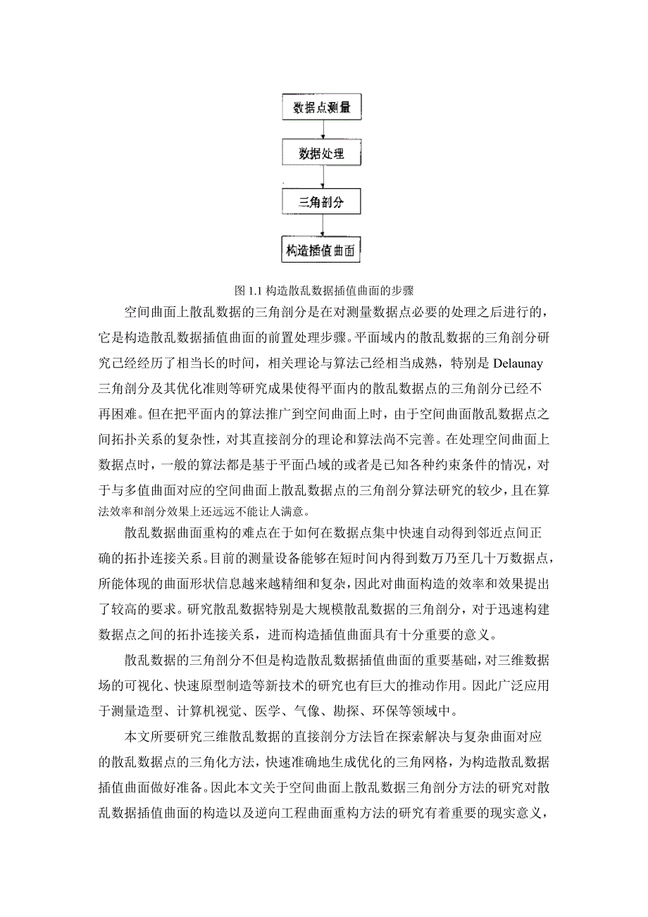 点云数据三角化.doc_第2页