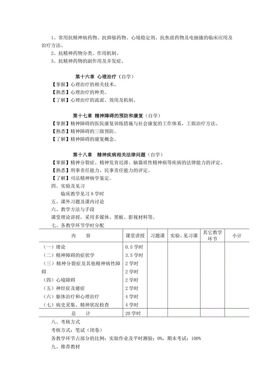 《精神病学》课程教学大纲.doc_第4页