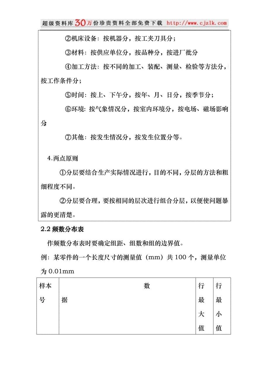 【质量管理精品文档】SPC基础培训资料_第5页