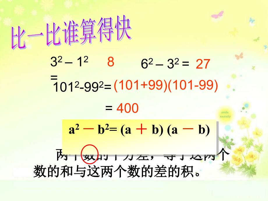 平方差公式分解因式课件_第2页