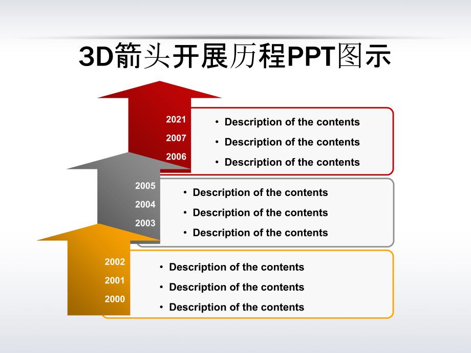 简约大气实用模板ppt课件_第3页