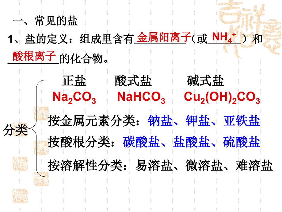 初三化学复习课第13讲常见的盐和化肥_第2页