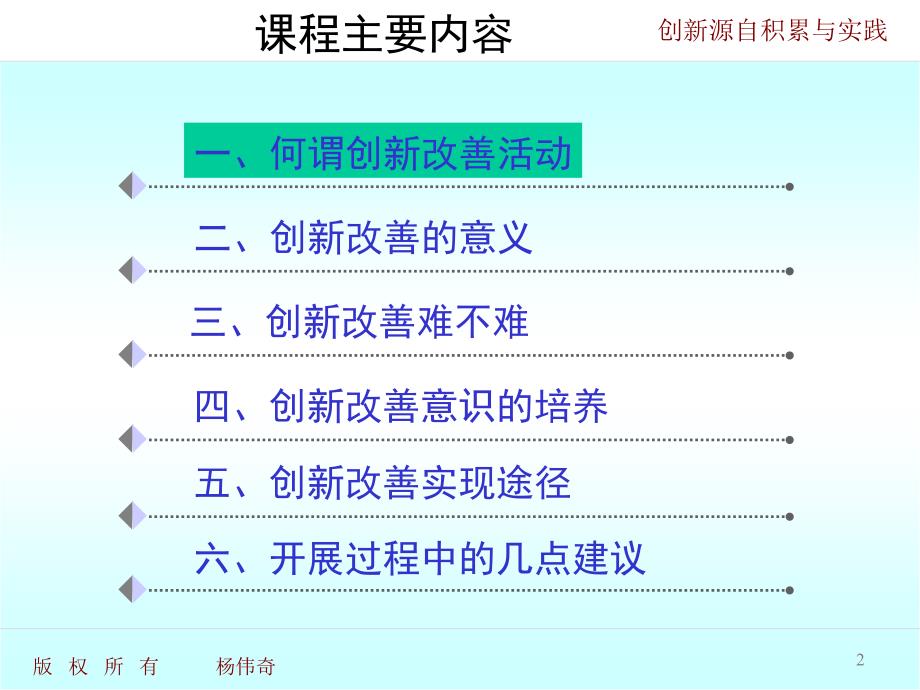 开展全员创新改善活动[1]课件_第2页