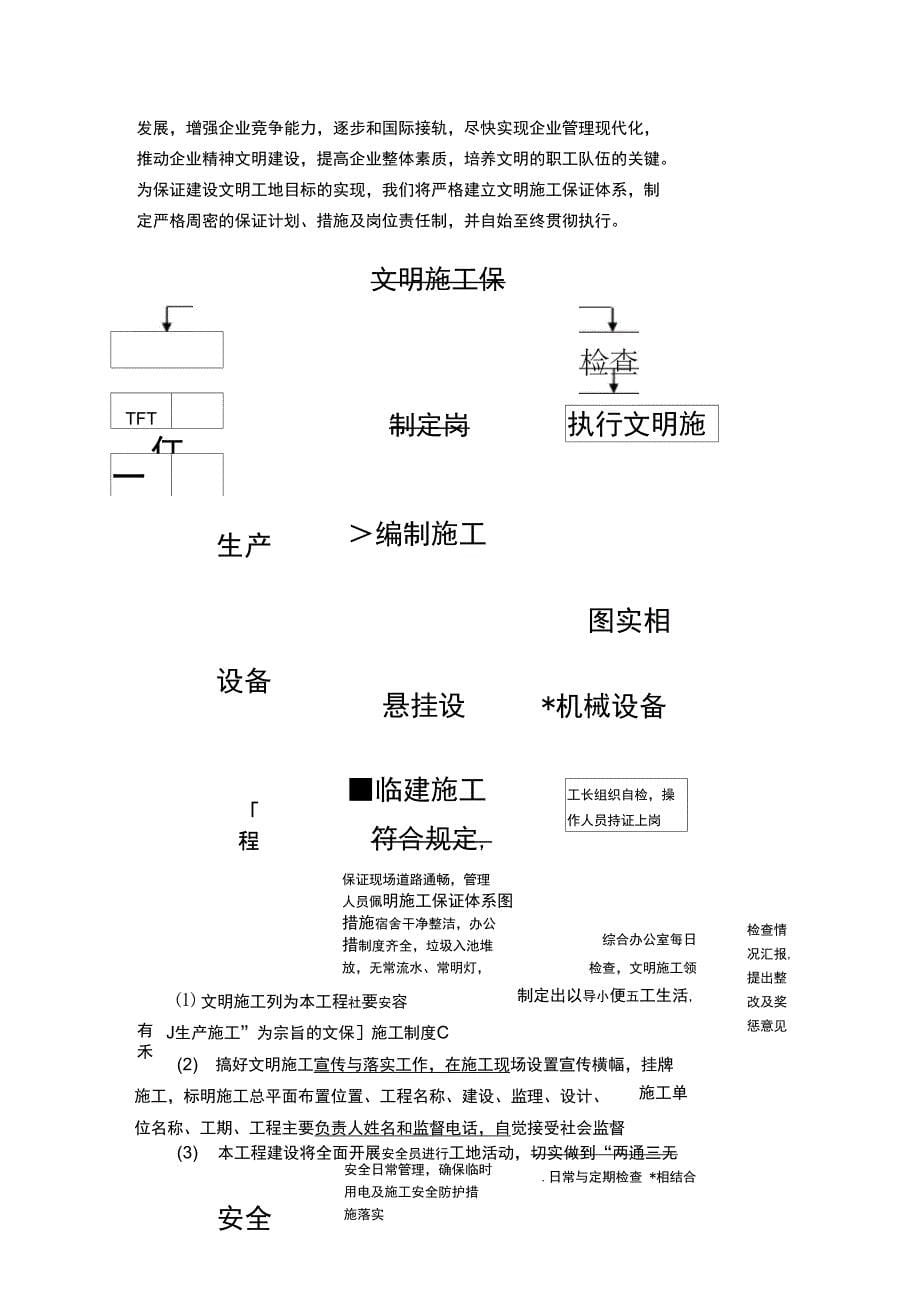 文明施工体系与措施_第5页