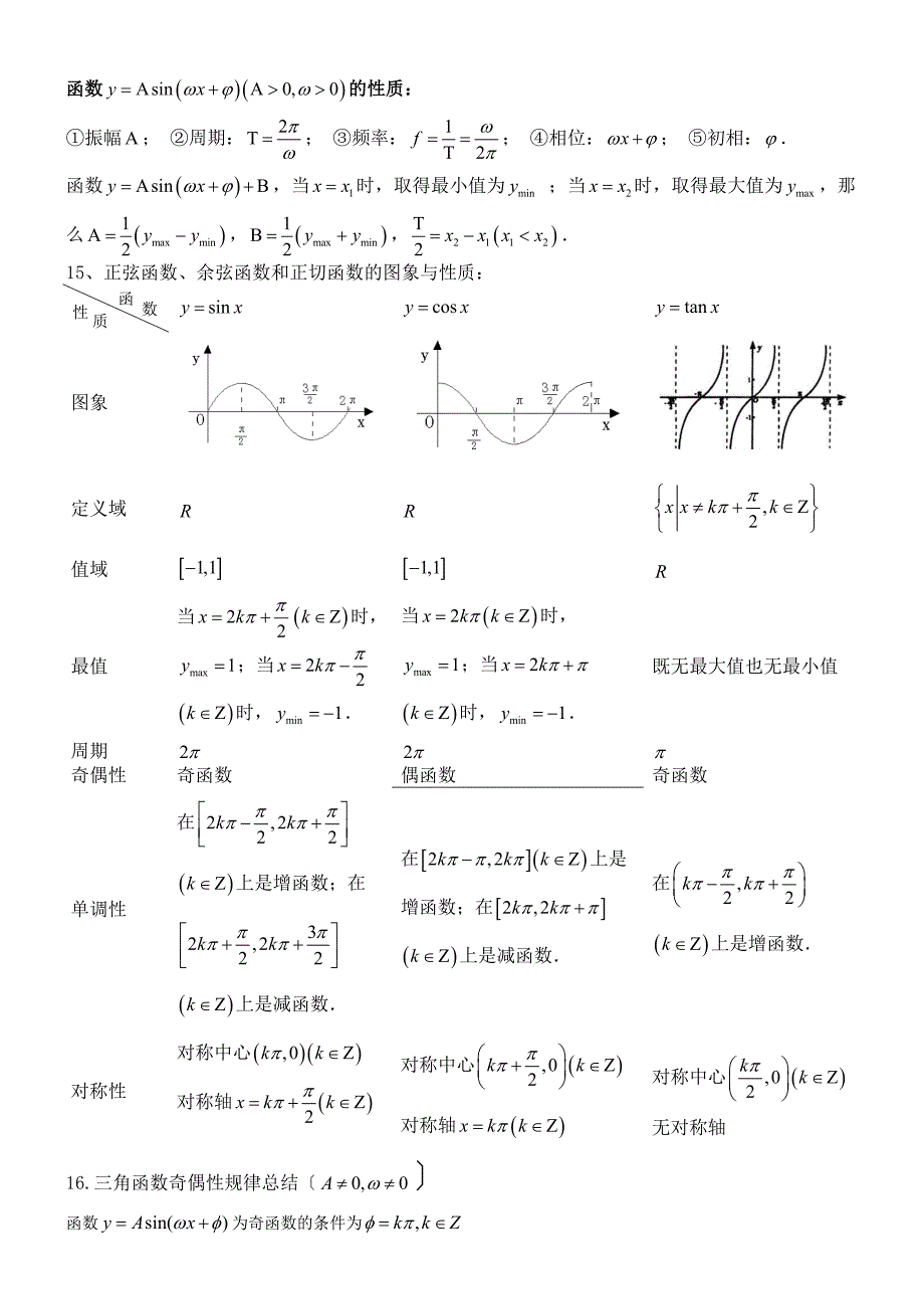 高中数学必修4知识总结_第3页