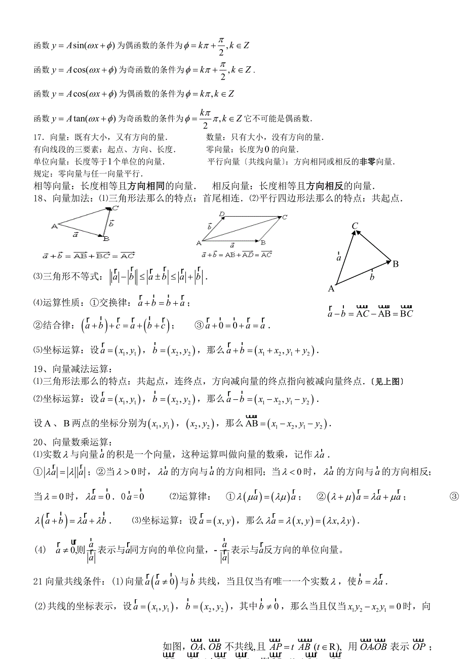 高中数学必修4知识总结_第4页