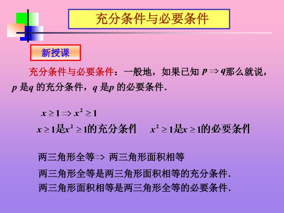 13充分条件,必要条件,充要条件及命题的四种形式1_第3页