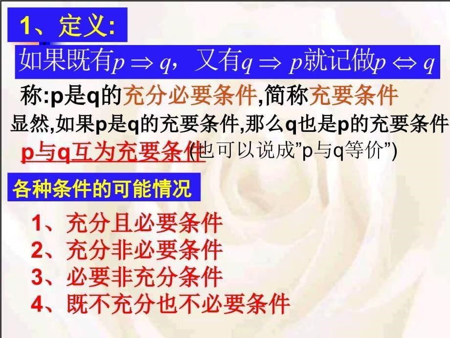 13充分条件,必要条件,充要条件及命题的四种形式1_第5页