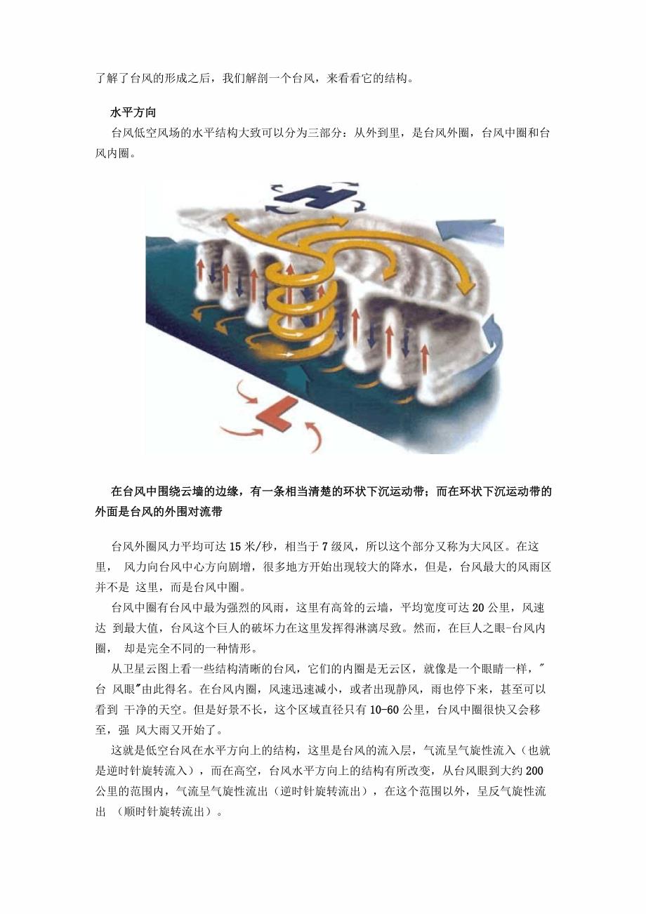 剖析台风的结构_第1页