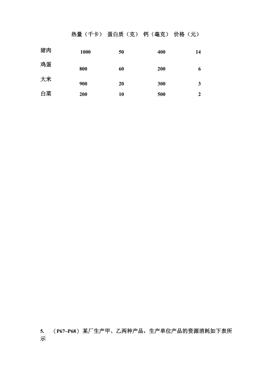 管理运筹学计算题_第4页