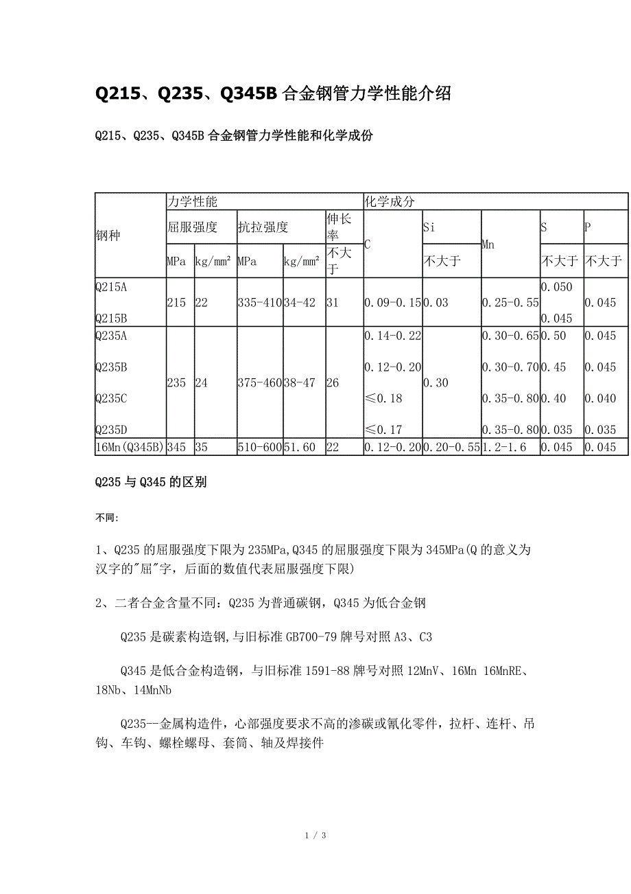 Q345B力学性能报告_第1页