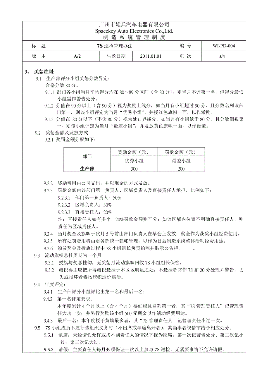 汽车电器有限公司7S巡检管理办法_第3页