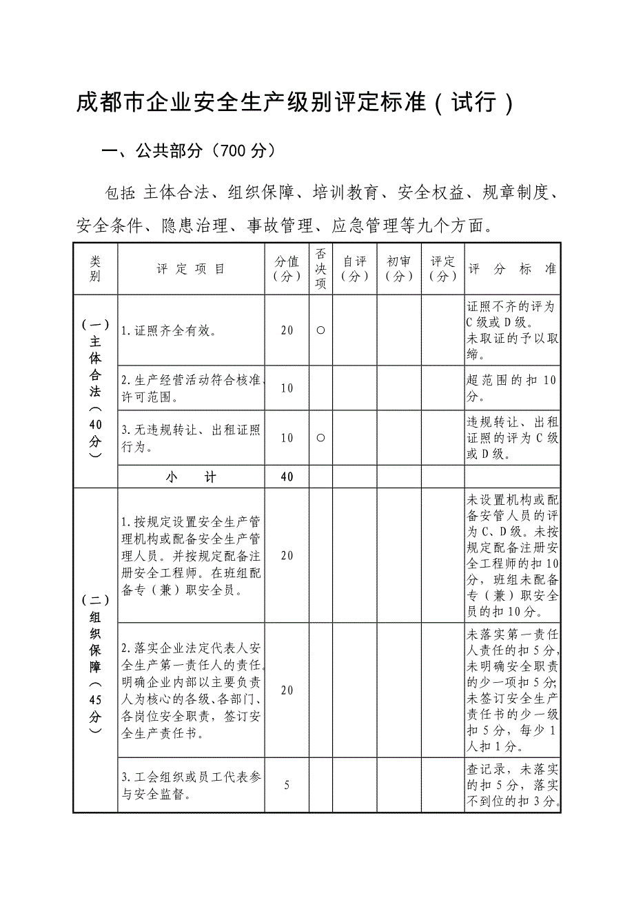 安全生产级别评定标准(电力行业)_第2页