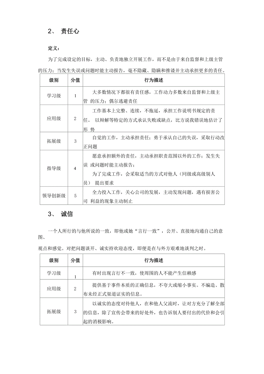 核心和通用胜任力等级描述 (2)_第3页