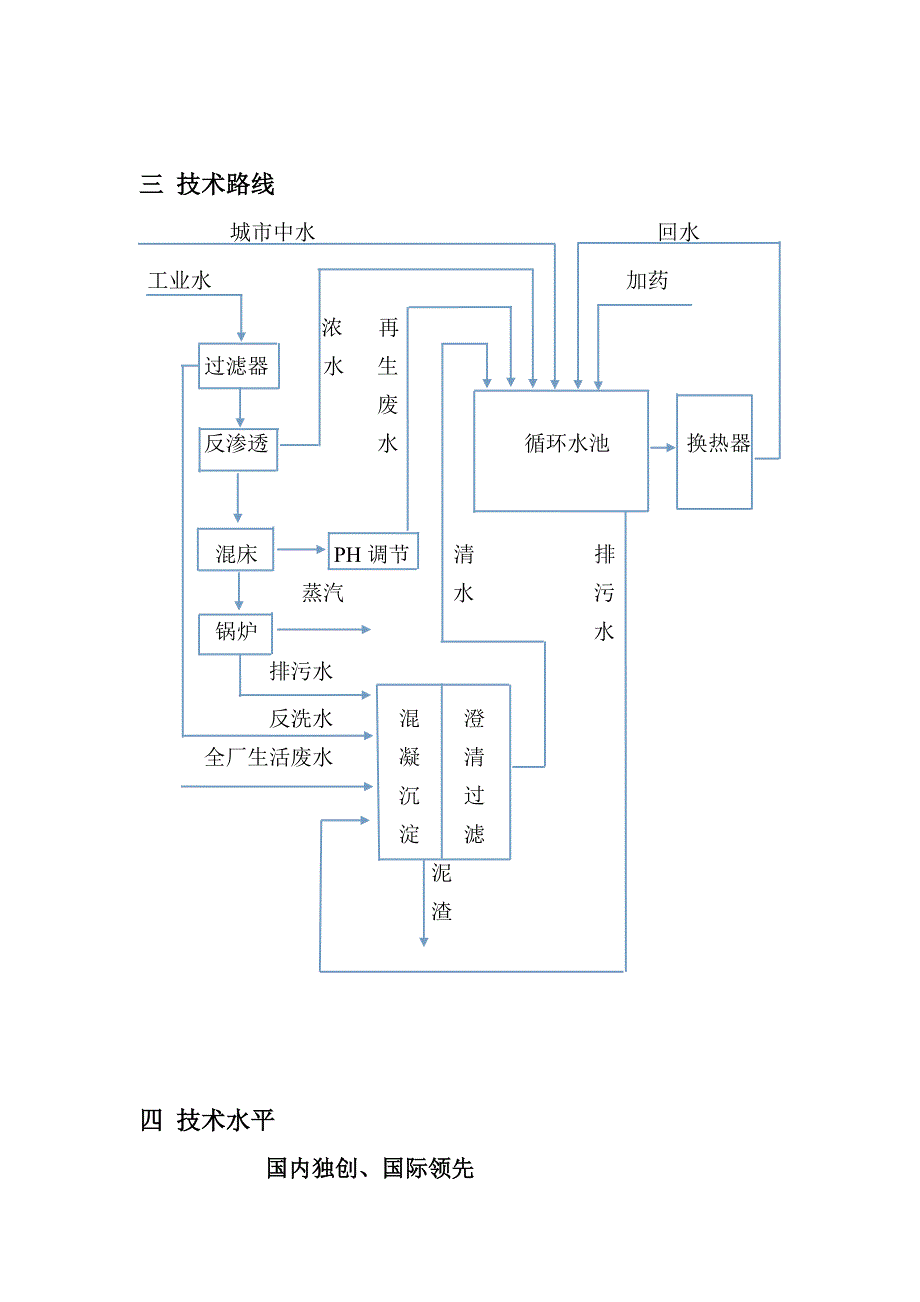 工业废水化学法零排放技术_第3页