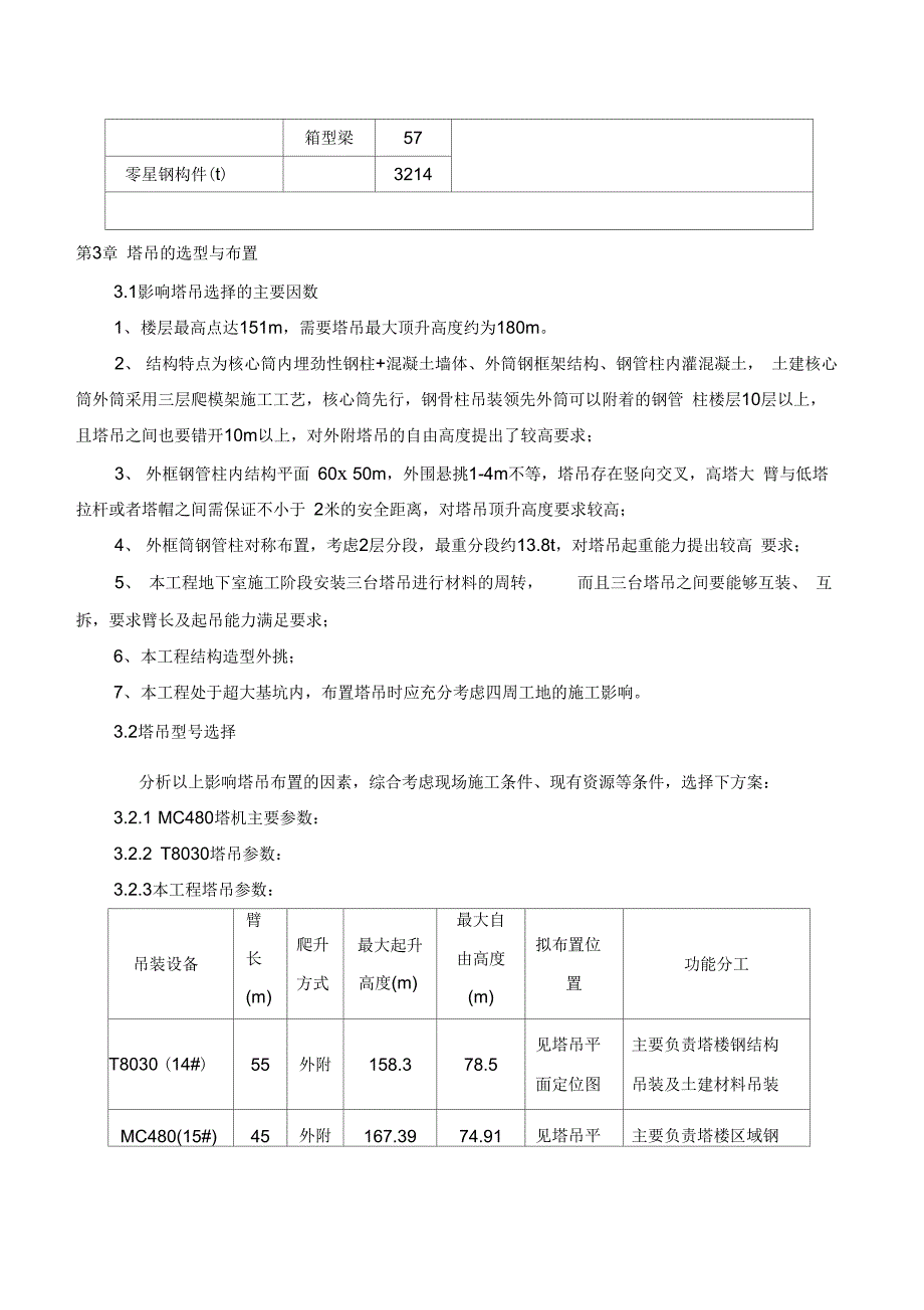 工程塔吊基础施工方案_第4页