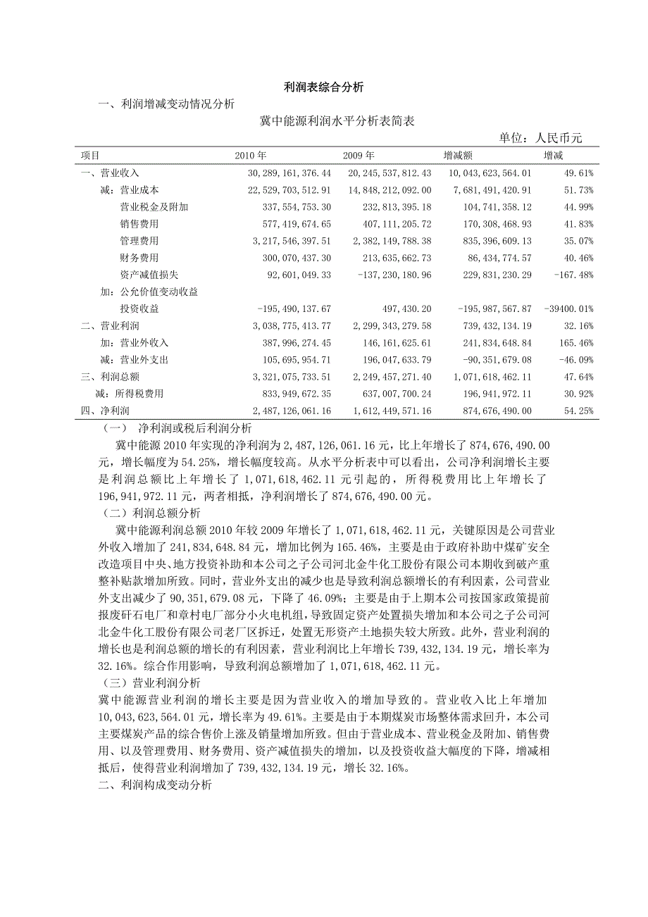 利润表综合分析_第1页