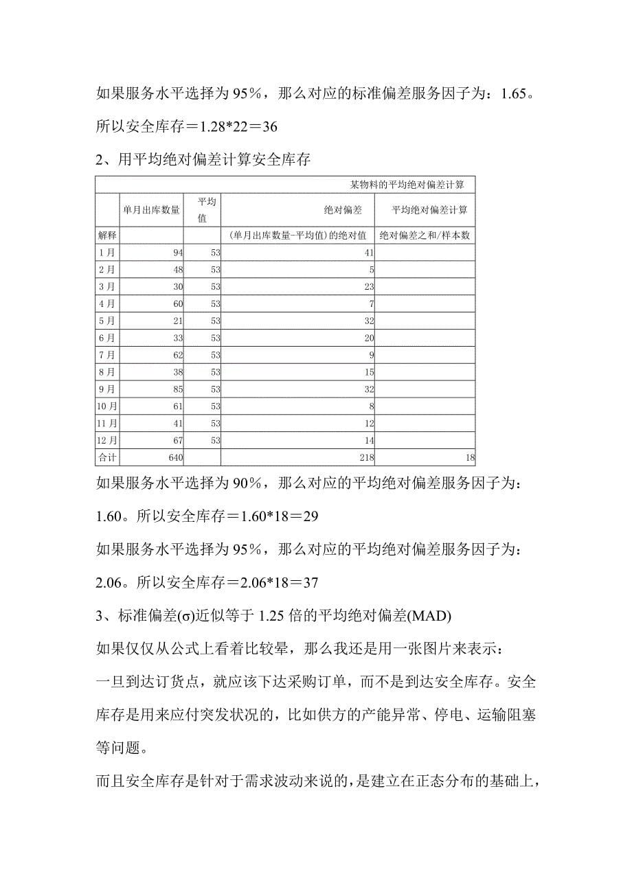 A-最大库存VS最小库存VS安全库存_第5页