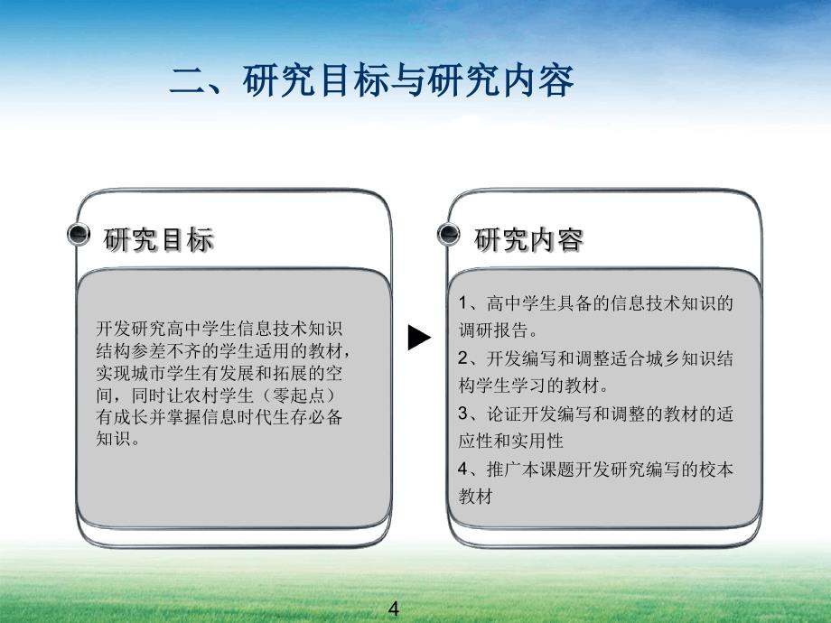 贵州省教育科学规划课题开题报告ppt课件_第4页