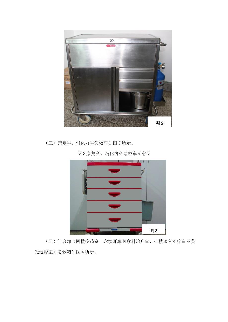 抢救车管理制度和毒麻药管理_第4页