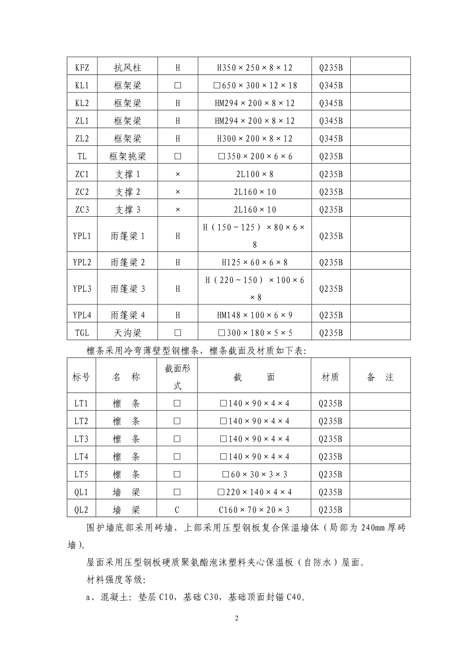 新（精选施工方案大全）古建筑古文化遗址施工组织设计_第2页