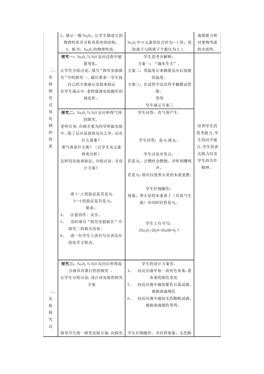 钠及其化合物.doc_第4页