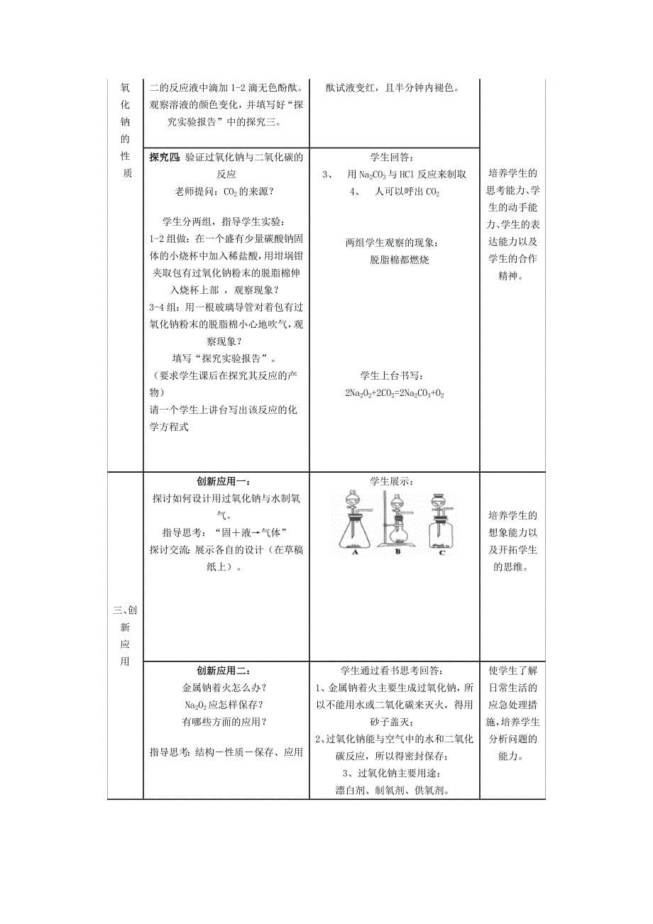 钠及其化合物.doc_第5页