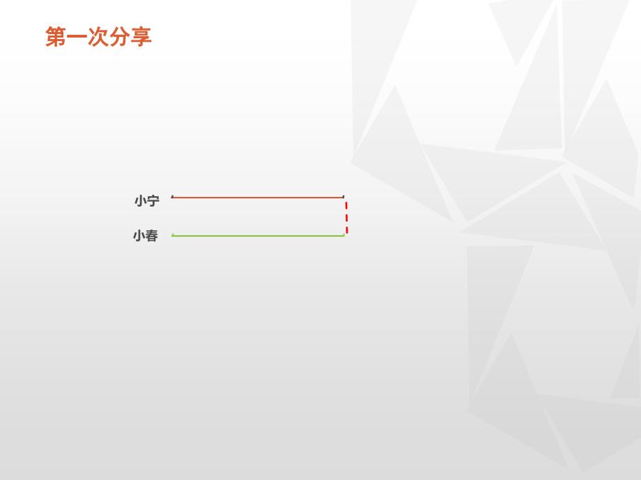 新苏教版四年级数学下册画线段图解决问题_第2页